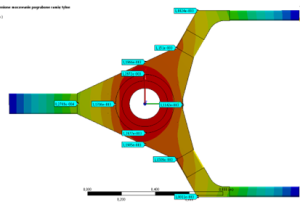 2. Accelerator trolley FEM modell