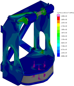 2. Mounting of RH 6002 FEM modell
