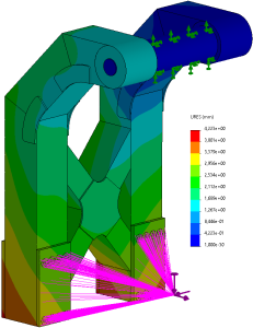 4. Mounting RHP10S FEM modell II